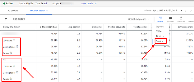 OMG | Google Ads Secrets: How to Spy on Competitors Adwords Edition