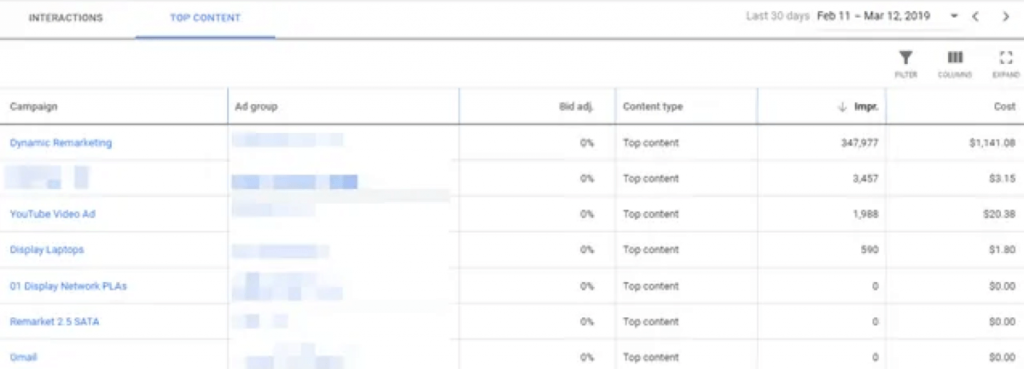 OMG | Guide to Google Ads Bidding Types, Strategies and Bid Adjustments