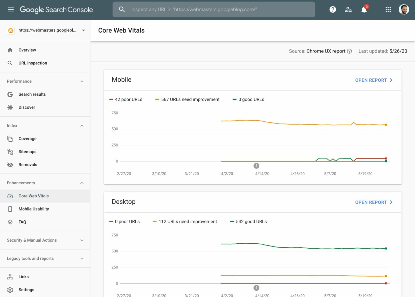 core web vitals 2