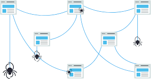 OMG | What Are Internal Links in SEO?