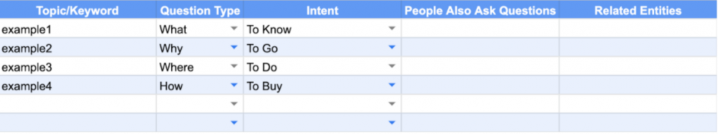 OMG | The Ultimate Guide To Featured Snippets (OMG Labs)