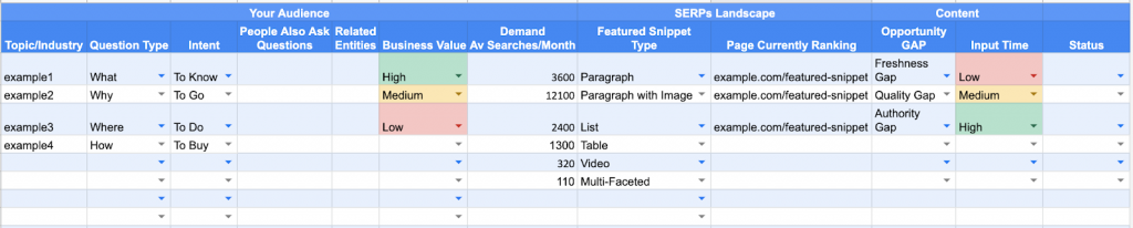 OMG | The Ultimate Guide To Featured Snippets (OMG Labs)