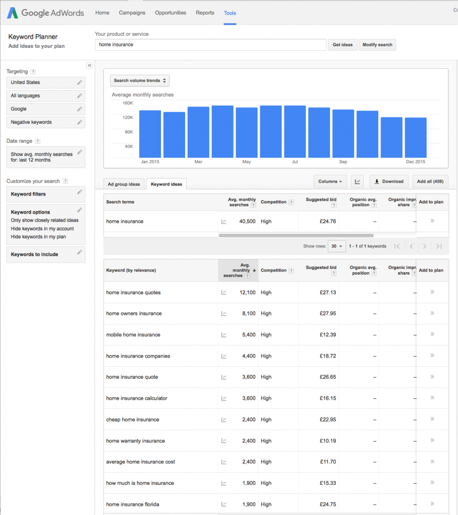 OMG | What Are Content Pillars? The Proven Strategy To Try