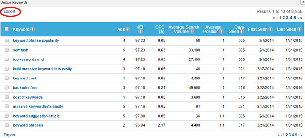 OMG | Google Ads Secrets: How to Spy on Competitors Adwords Edition