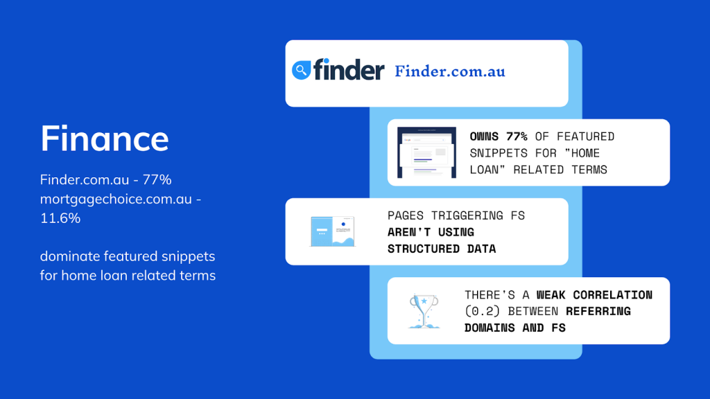 OMG | The Ultimate Guide To Featured Snippets (OMG Labs)