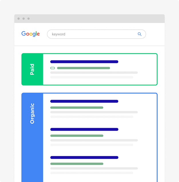 OMG | Google Ads vs. Facebook Ads: Which Is Better For Your Business?