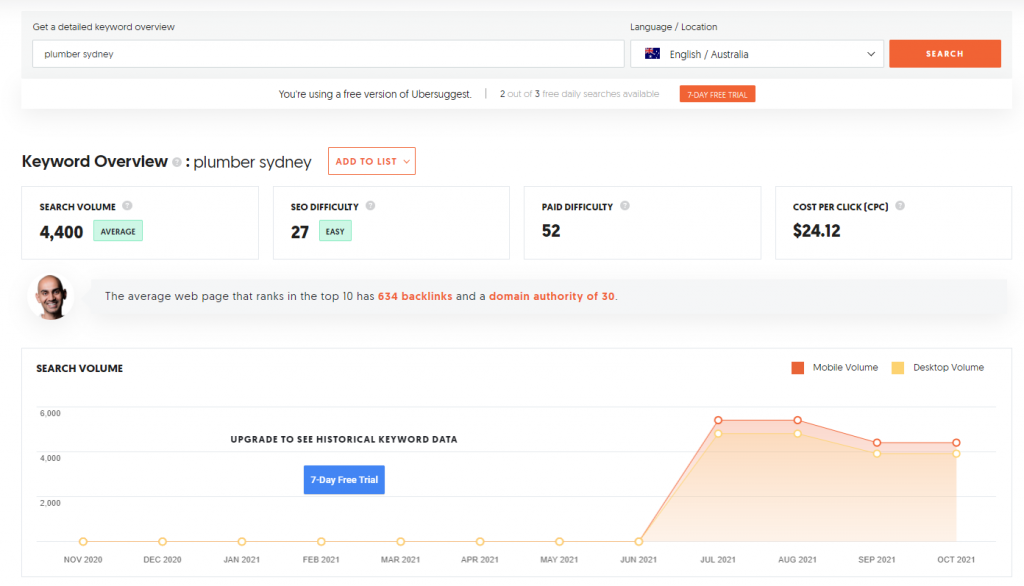 OMG | What Is SEO? Search Engine Optimisation Without The Jargon