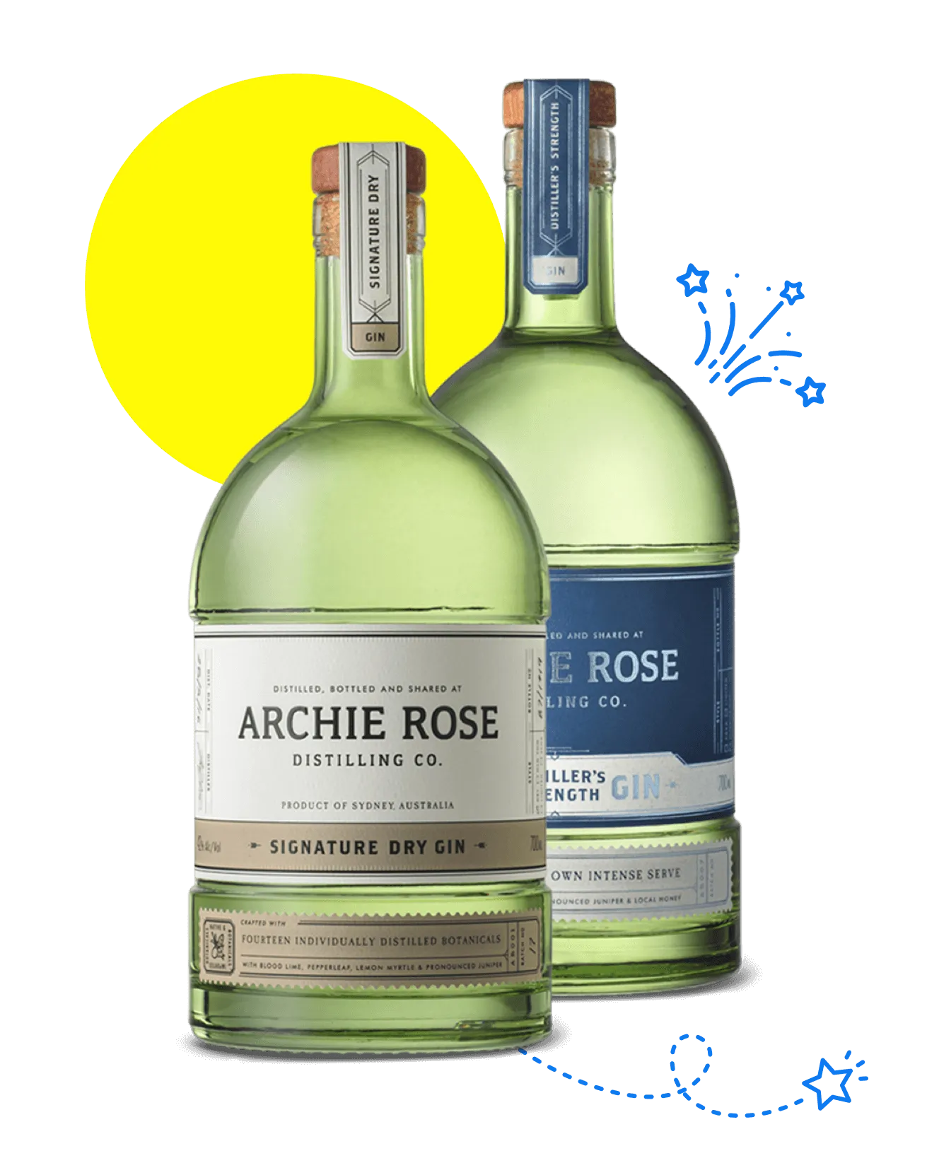 Archie Rose Distilling Co. Case Study