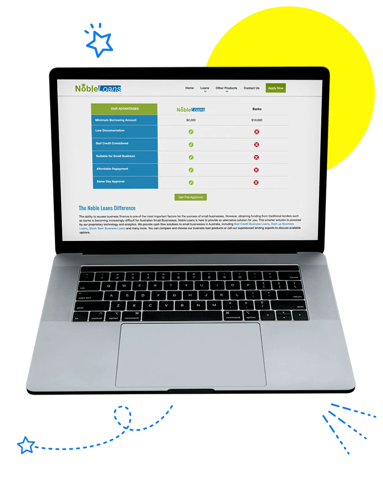 Noble Loans Case Study