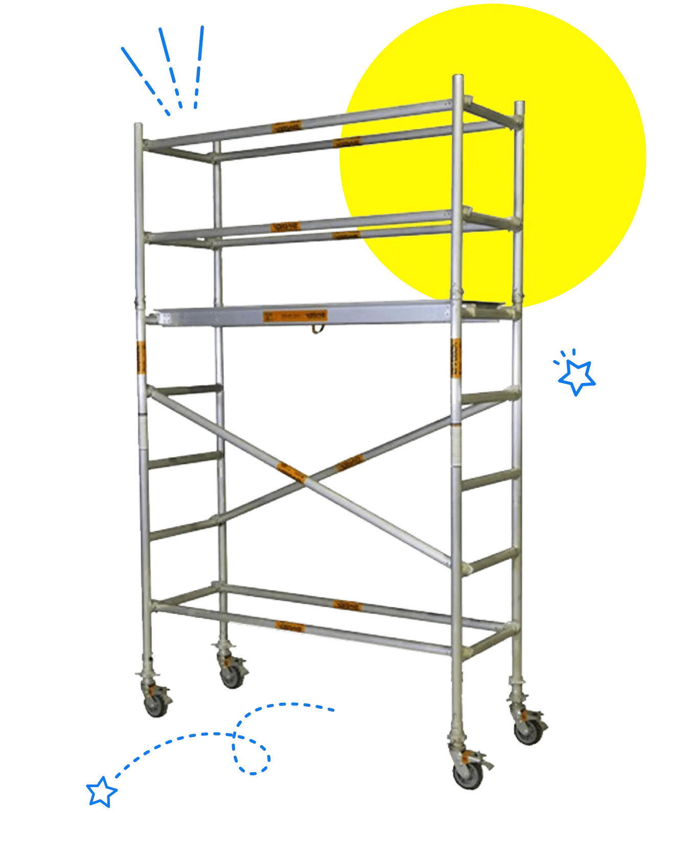 Synergy Scaffolding Case Study